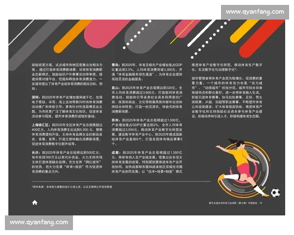体育产业经济发展模式与市场潜力分析研究探索