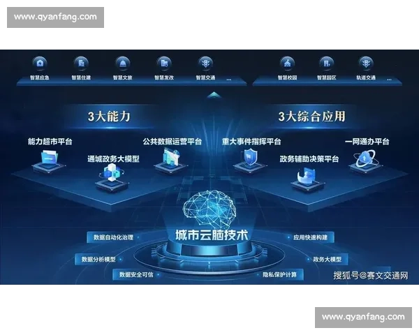 智慧城市背景下大型体育赛事管理协同机制与数字化运营创新研究 智慧城市背景下大型体育赛事管理协同机制与数字化运营创新研究