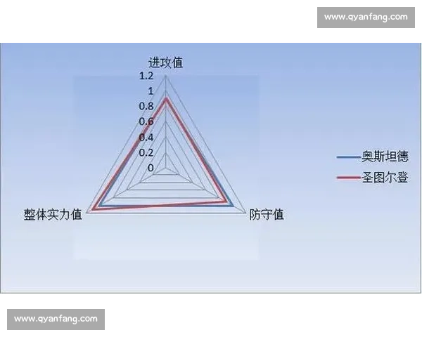 赛场表现全面解析球员竞技状态与关键数据分析