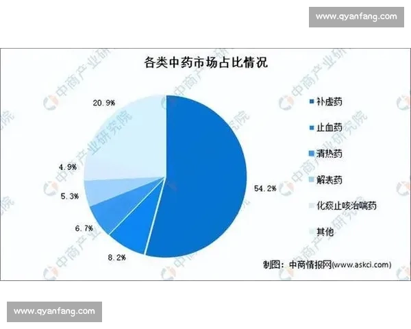 排球世界联赛精彩对决全景回顾与未来发展趋势分析